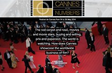 Cannes By The Numbers