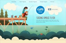 CUPS Annual Report