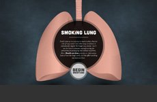 Health-On-Line