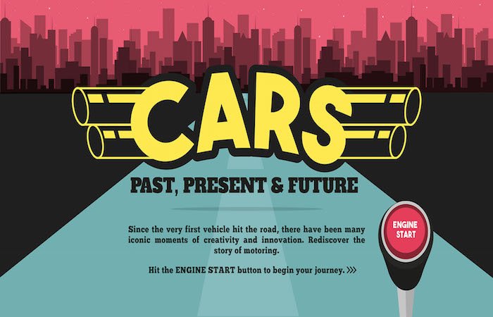 History of Cars
