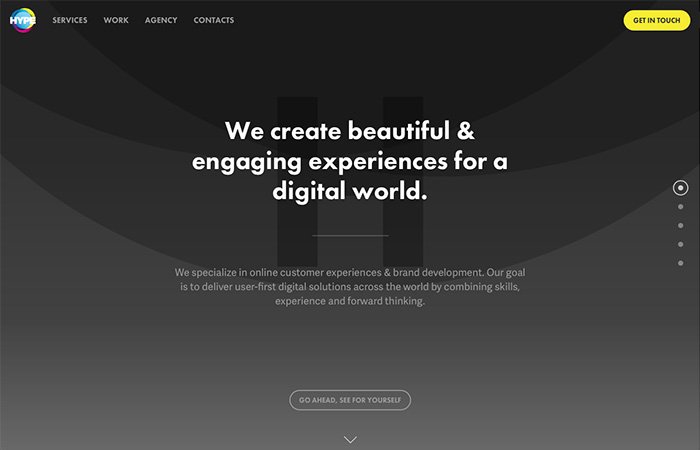 HYPE Digital Agency