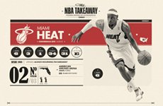 NBA Takeaway