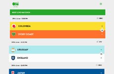 OLE (oh-ley) World Cup 2014 live scores