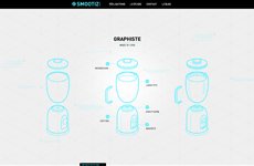 Smootiz Studio