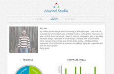 Aravind Studio