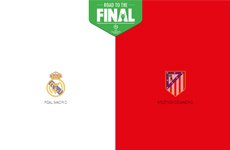 Road to the Final